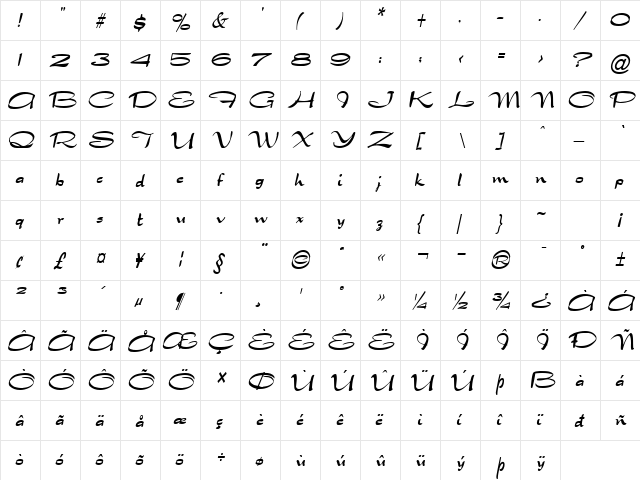 DragonwyckCondensed Italic font glyphpreview