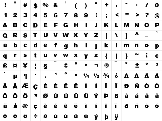Akzidenz-Grotesk BQ Super font glyphpreview