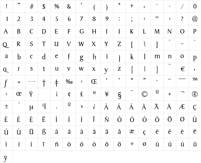 Sydney-Light Regular font glyphpreview