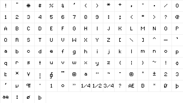 C&C Red Alert [INET] Regular font glyphpreview