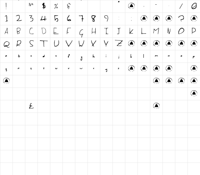 Of the Fleshlady Regular font glyphpreview