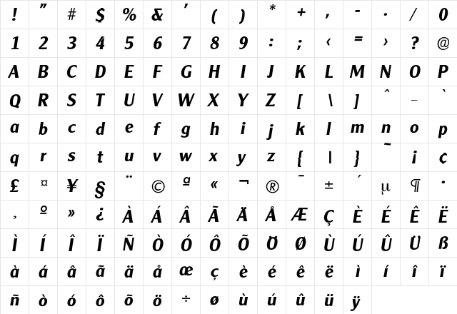 Cleargothic-DemiBoldIta Regular font glyphpreview