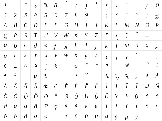 Arsenal Italic font glyphpreview