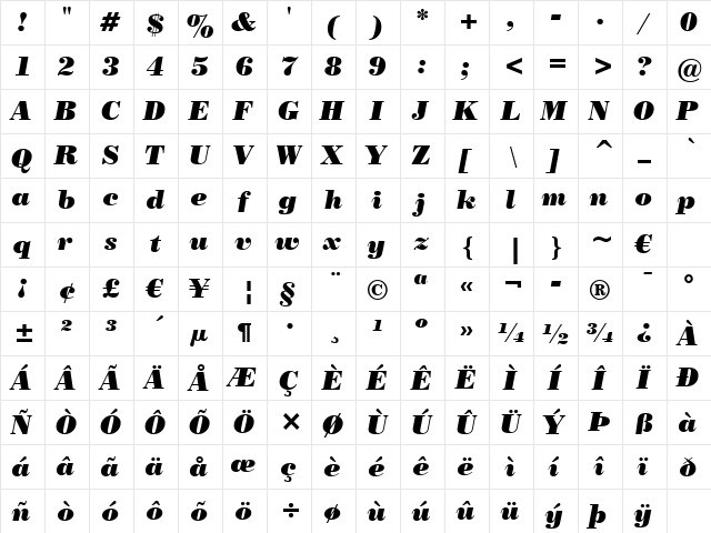 PosterBodoni It BT Italic font glyphpreview