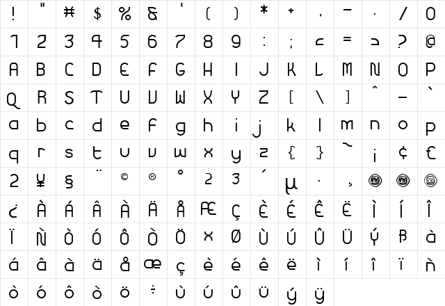Futurex Simplex Regular font glyphpreview