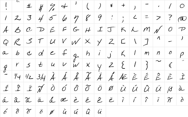 FG Gunilla Regular font glyphpreview