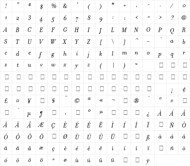 FilosofiaItalic Regular font glyphpreview