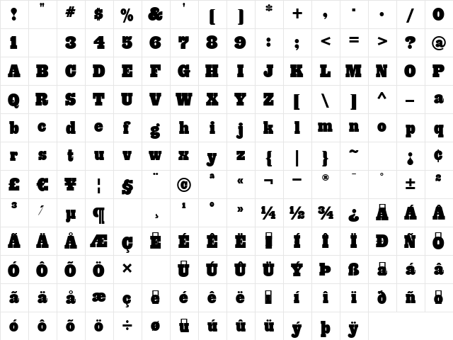 Rio Grande Wbw Regular font glyphpreview