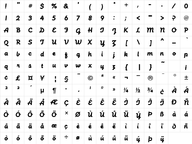 FunctionScript Regular font glyphpreview