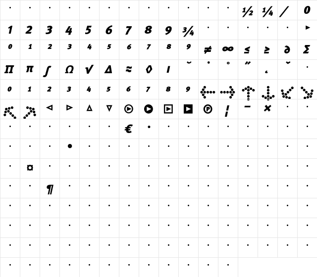 MetaBlackCyr-ItalicCapsExp Regular font glyphpreview