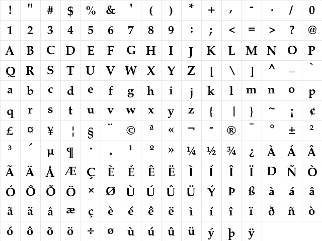 TeX Gyre Pagella Bold font glyphpreview