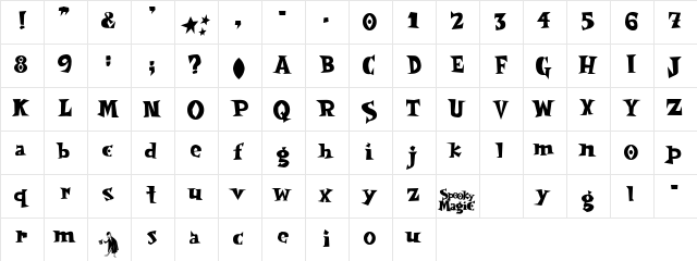 SpookyMagic Regular font glyphpreview