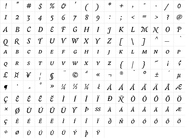 Biblon SC OT Italic font glyphpreview