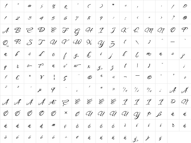 CaramelCrunch ROB font glyphpreview