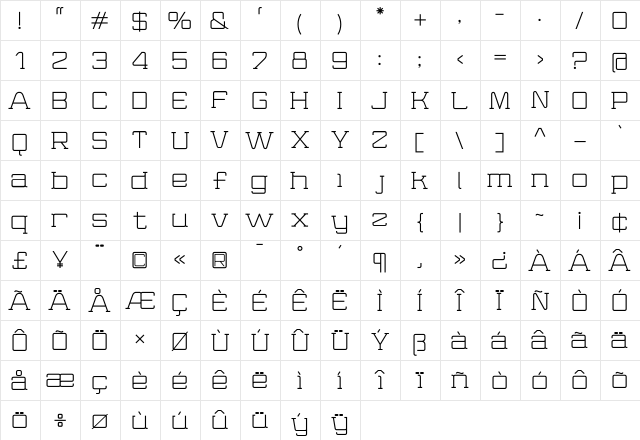 Wired Regular font glyphpreview