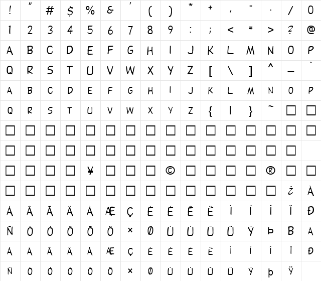 FZ BASIC 29 Normal font glyphpreview