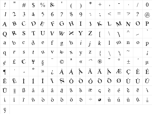 Timesturn Regular font glyphpreview