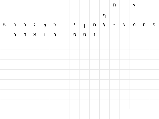 briscoe Thin Normal font glyphpreview