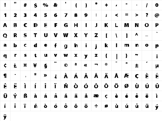 Cathodelic Regular font glyphpreview