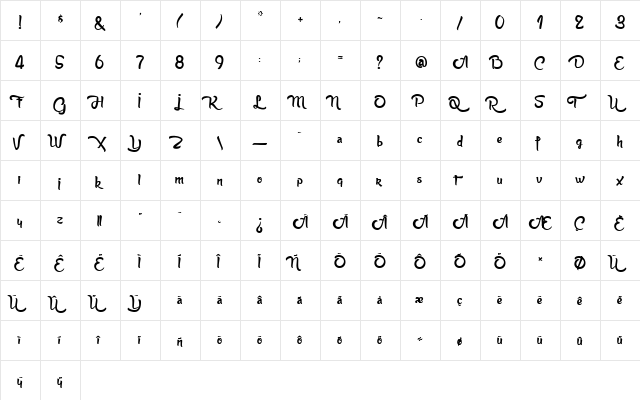Anabelle Script Light Bold font glyphpreview