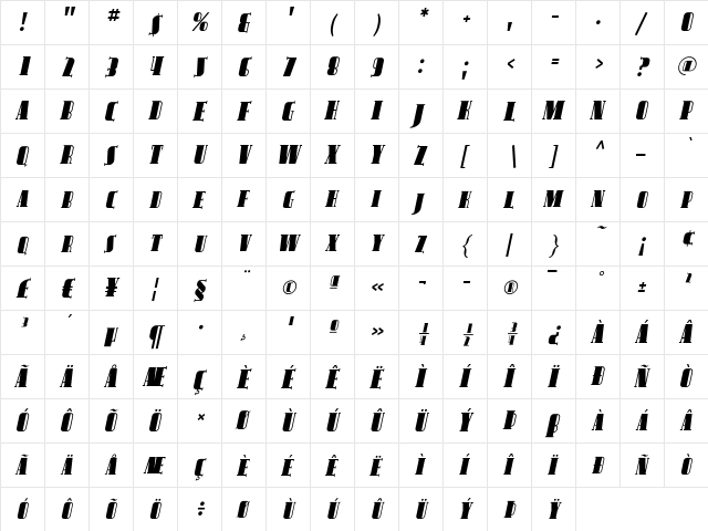 Avondale SC Italic font glyphpreview