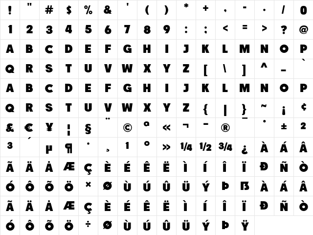 RACE1 Brannt NCV Regular font glyphpreview
