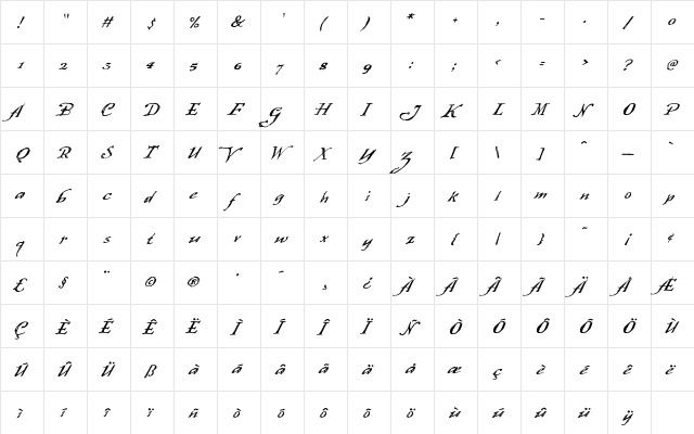 FourScore Regular font glyphpreview