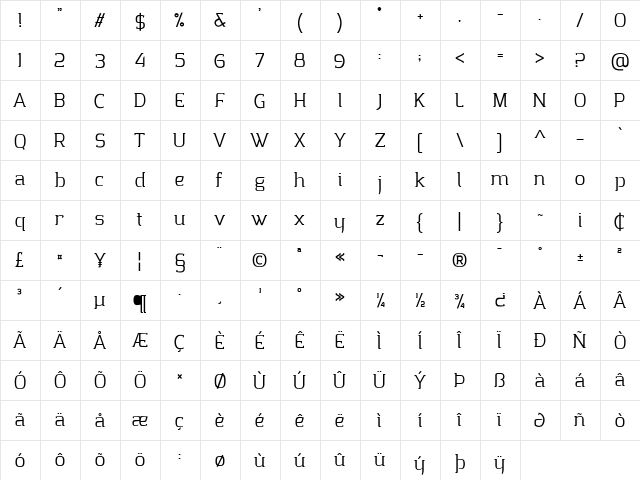 Clarraz Personal Use Regular font glyphpreview