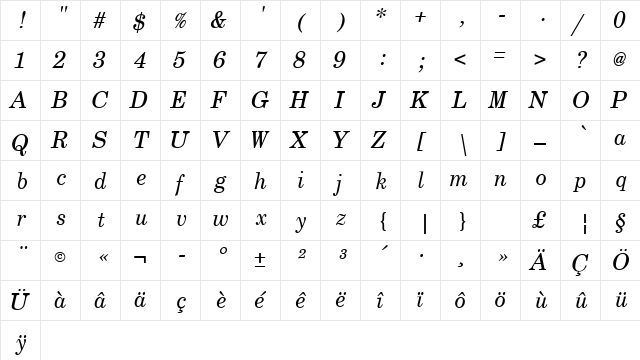 BoldfaceT Italic font glyphpreview
