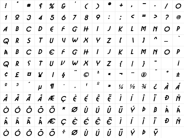 Busso-Extended Italic font glyphpreview