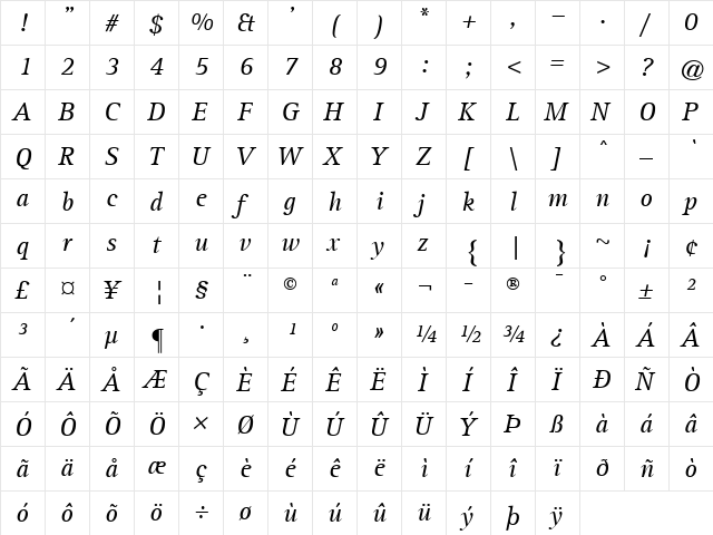 RotisSerif Regular font glyphpreview