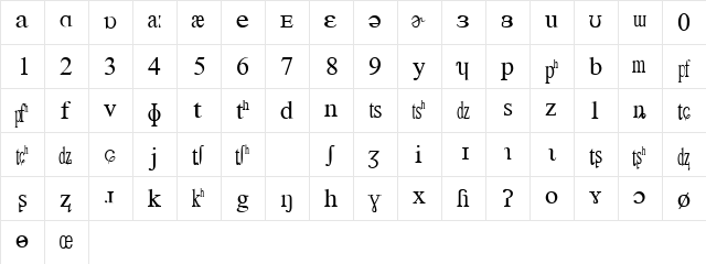 DOCIPA Regular font glyphpreview
