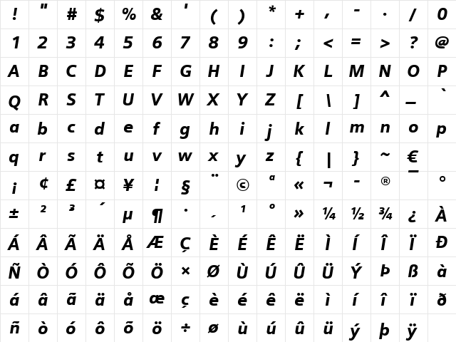 Siemens Sans Black Italic font glyphpreview