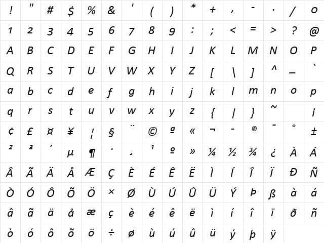 Calibri Italic font glyphpreview