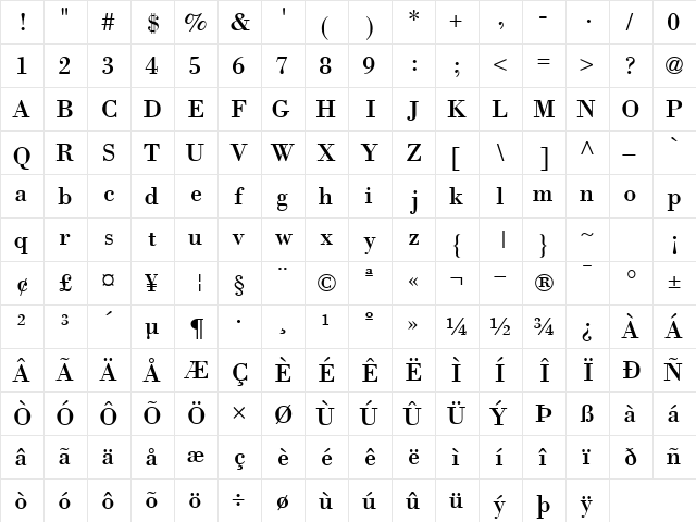 BodoniSSK Regular font glyphpreview