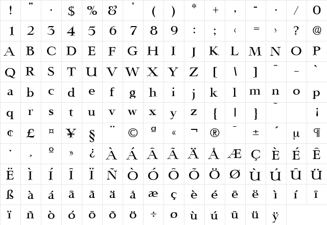 Lingwood-Serial-Medium Regular font glyphpreview