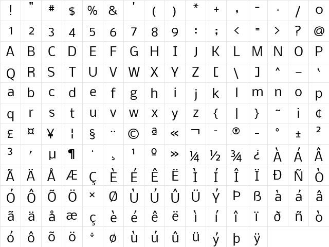 Dhyana Regular font glyphpreview