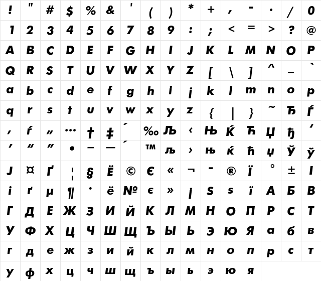 FuturaFuturisC Regular font glyphpreview