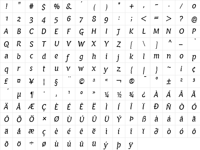 PF Armonia Italic font glyphpreview