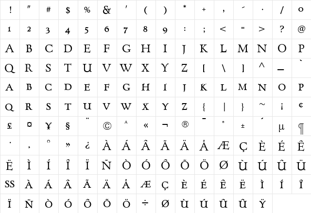ForumTitlingBoldOldStyleFigs Roman font glyphpreview