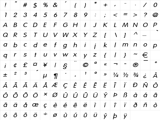 VogelWide Italic font glyphpreview