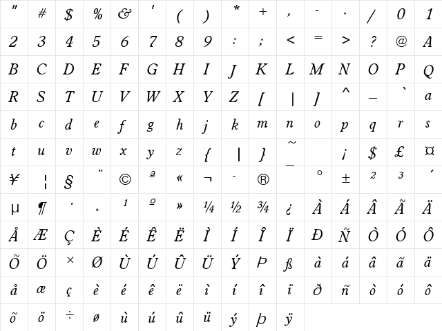 WorcesterRouT Italic font glyphpreview