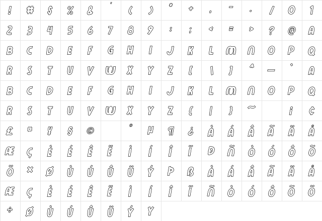 Rose Minie LineItalic font glyphpreview