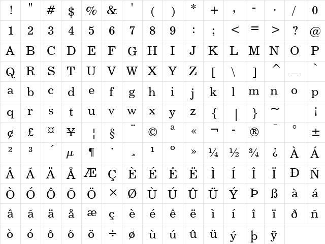 Century731 BT Roman font glyphpreview