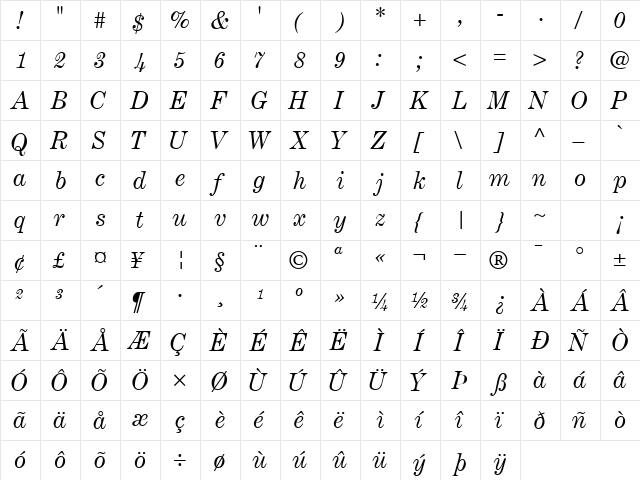 CenturyExpandedSSK Italic font glyphpreview