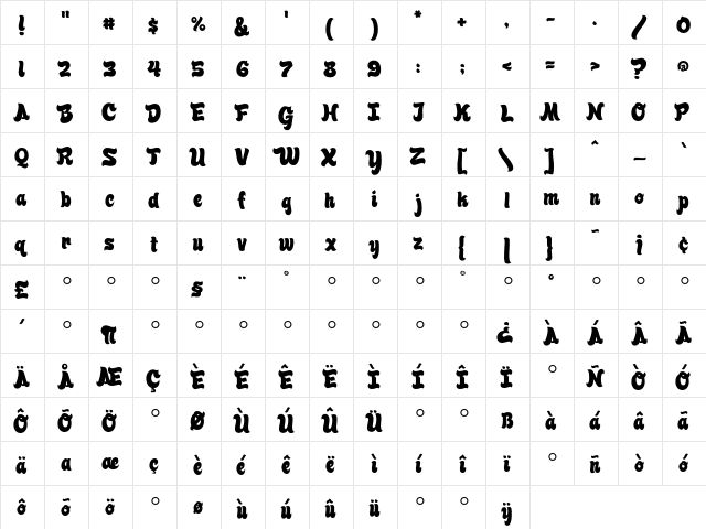 FinkBrush Medium font glyphpreview