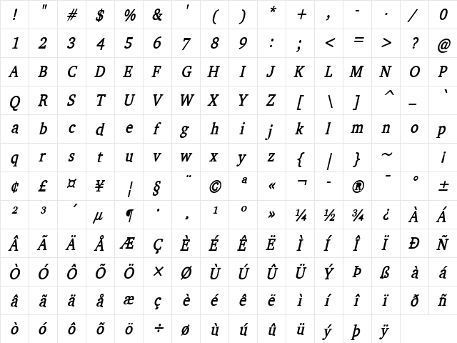 Challenge-Condensed Bold Italic font glyphpreview