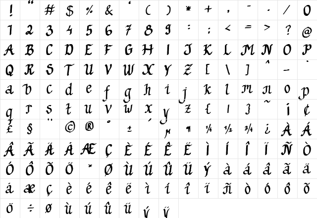 FG Lucia Regular font glyphpreview