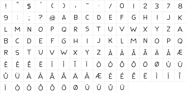 Flying Saucer DEMO Regular font glyphpreview