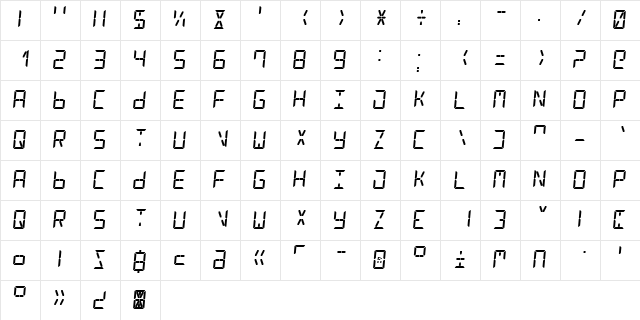 Digital Counter 7 Italic font glyphpreview